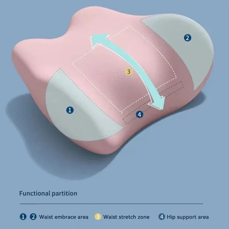 Special Lumbar Support Cushion Sleep Lumbar Pillow Ergonomic Soft Comfortable Memory Cotton Bed Lumbar Protrusion Back Support 5