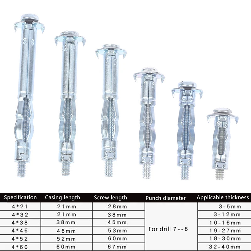 10pcs-m4-hollow-wall-metal-anchor-kit-plasterboard-drywall-cavity-plug