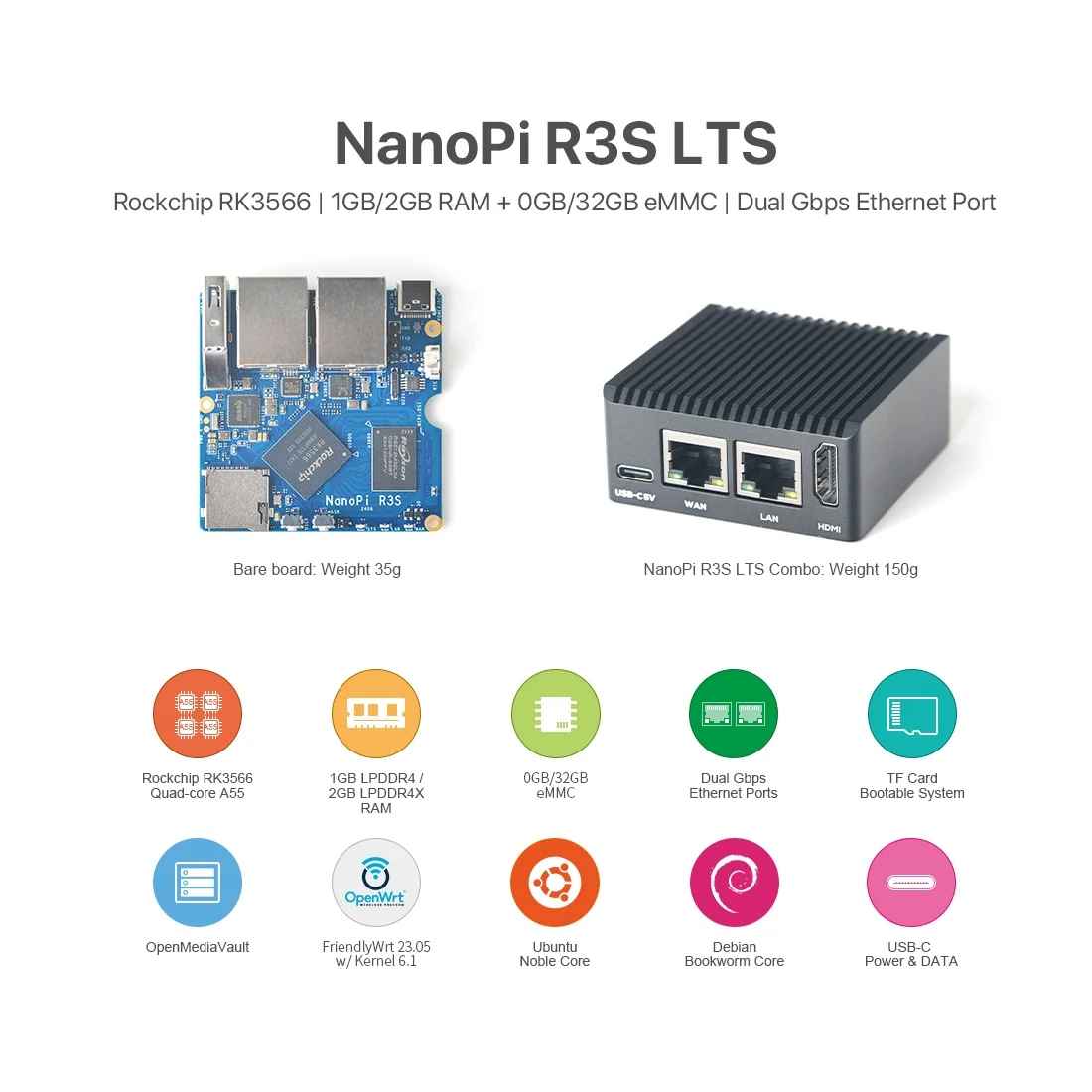 NanoPi R3S LTS & Combo 1GB/2GB LPDDR4X RAM & 0GB/32GB eMMc,RK3566