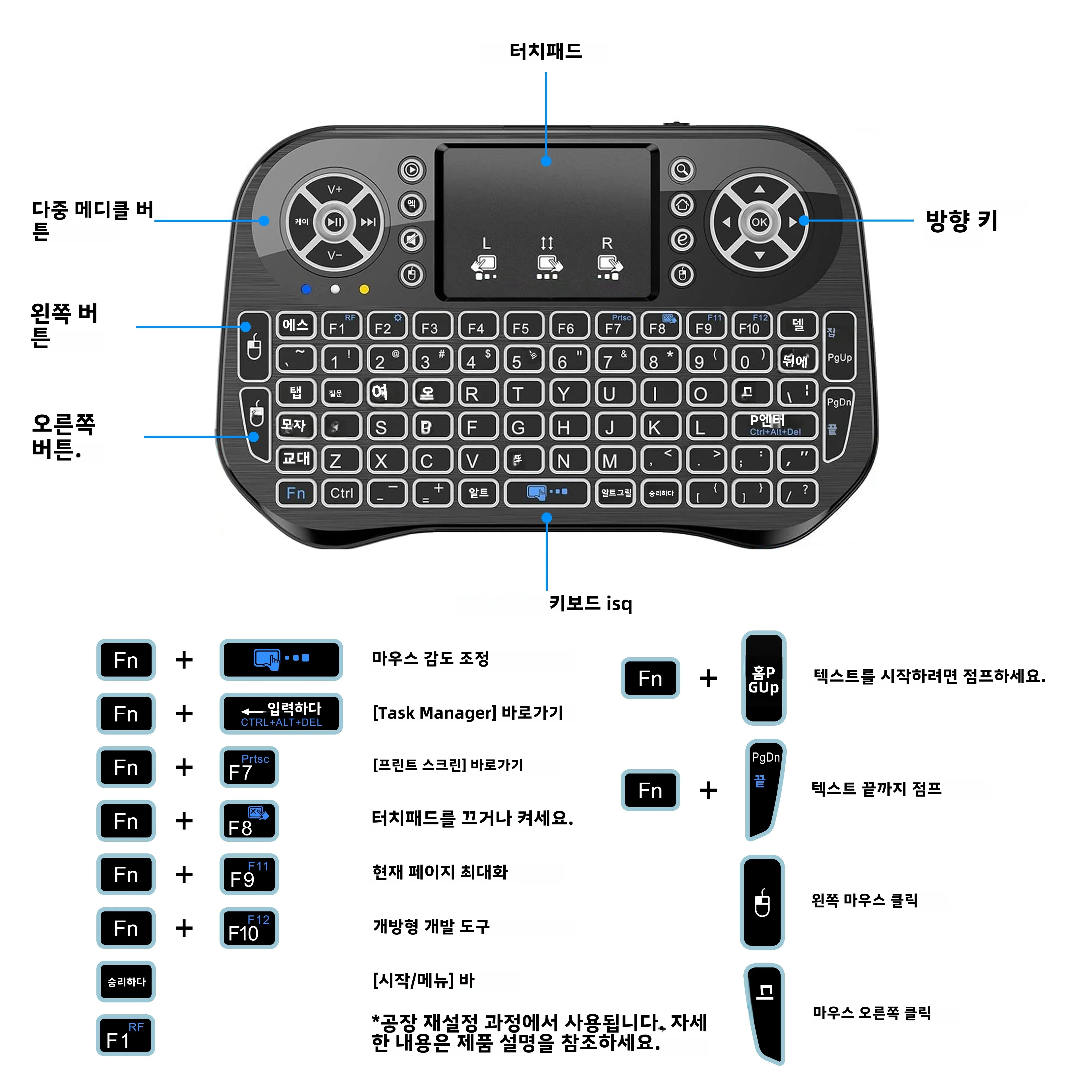 안드로이드 박스, PC, HTPC, 테이블용 터치패드 마우스 콤보, 블루투스 및 2.4G 백라이트 컨트롤러가 포함된 iPazzPort 미니 무선 키보드