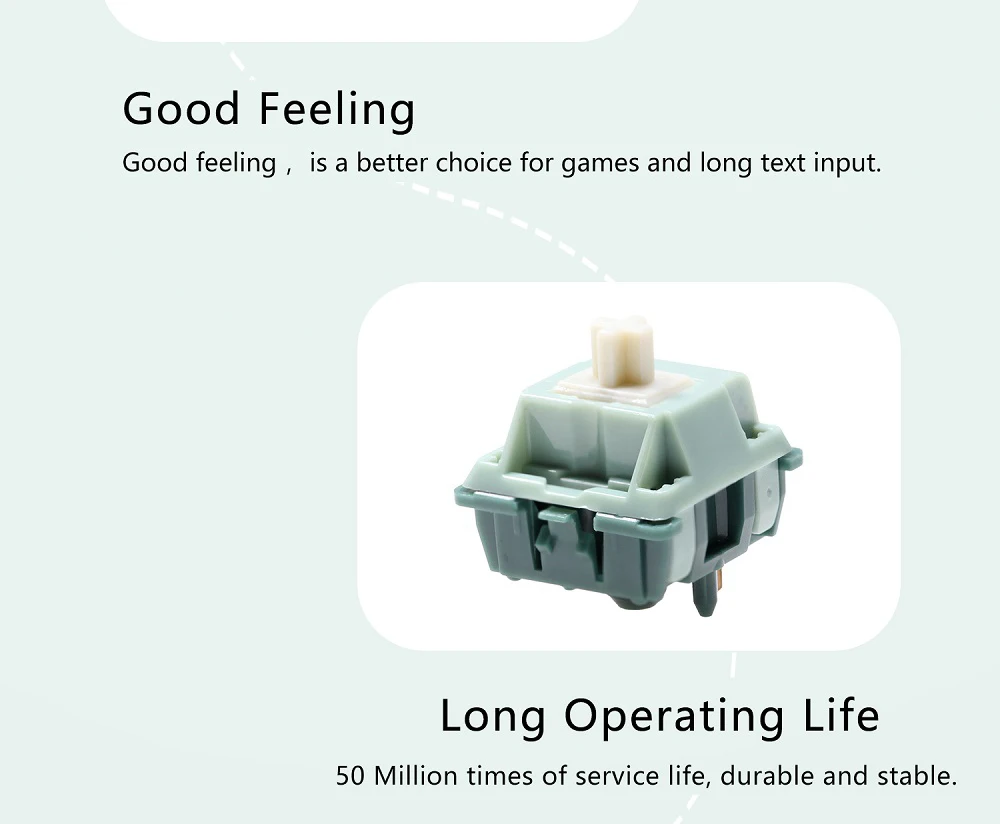 Online shopping