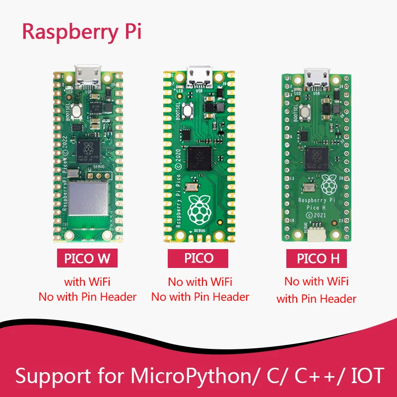New Raspberry Pi Pico W with Wireless WiFi Development Board,Pico ...