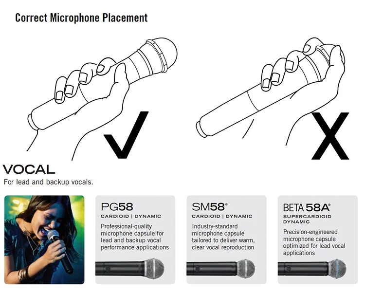 BLX24 Wireless Microphone BLX4R Vocal System with BLX4 BLX24R PG58 SM58 BETA58 Microphone for Shure Wireless Microphone Mic