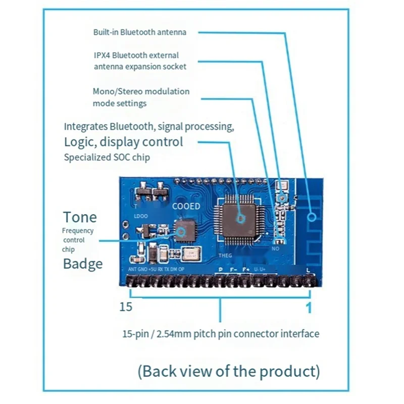 B86B-조정 가능한 출력 스테레오 오디오 FM 송신기 모듈 87-108Mhz 4.5V-5.0V DC Bluetooth 라디오 회로 기판