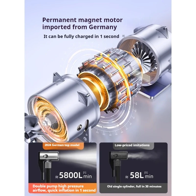 Ÿ�̾� ��â�� �޴�� ���� �����, �ڵ����� 160PSI Ÿ�̾� ��â��, �з� ���� ����� �ִ� �ڵ����� 4�� �� ���� ���� ����, Air Com