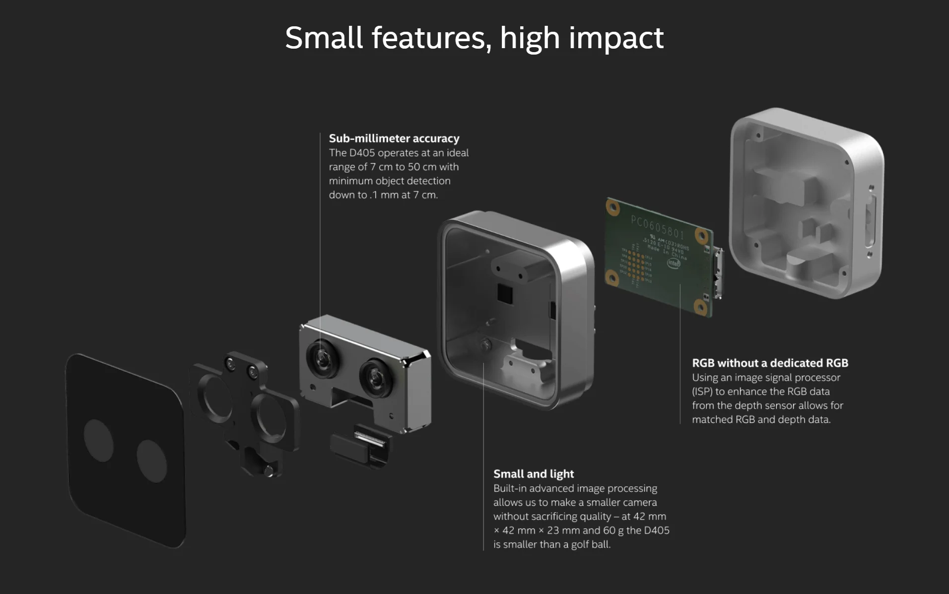 RealSense Depth Camera D405