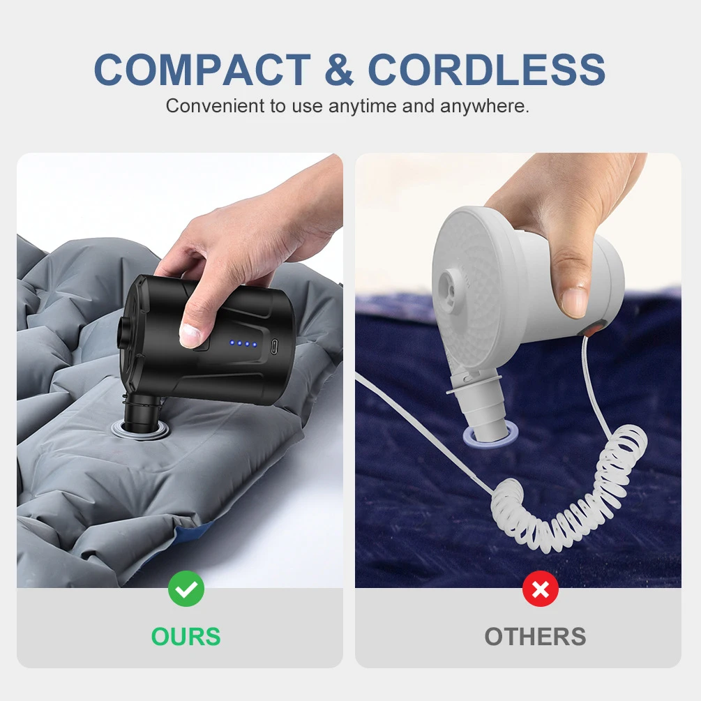 5000mAh Inflatable Pump Built-In Power Supply USB Quick Air Cushion Swimming Ring Inflatable Sofa Wireless Electric Charging Pump