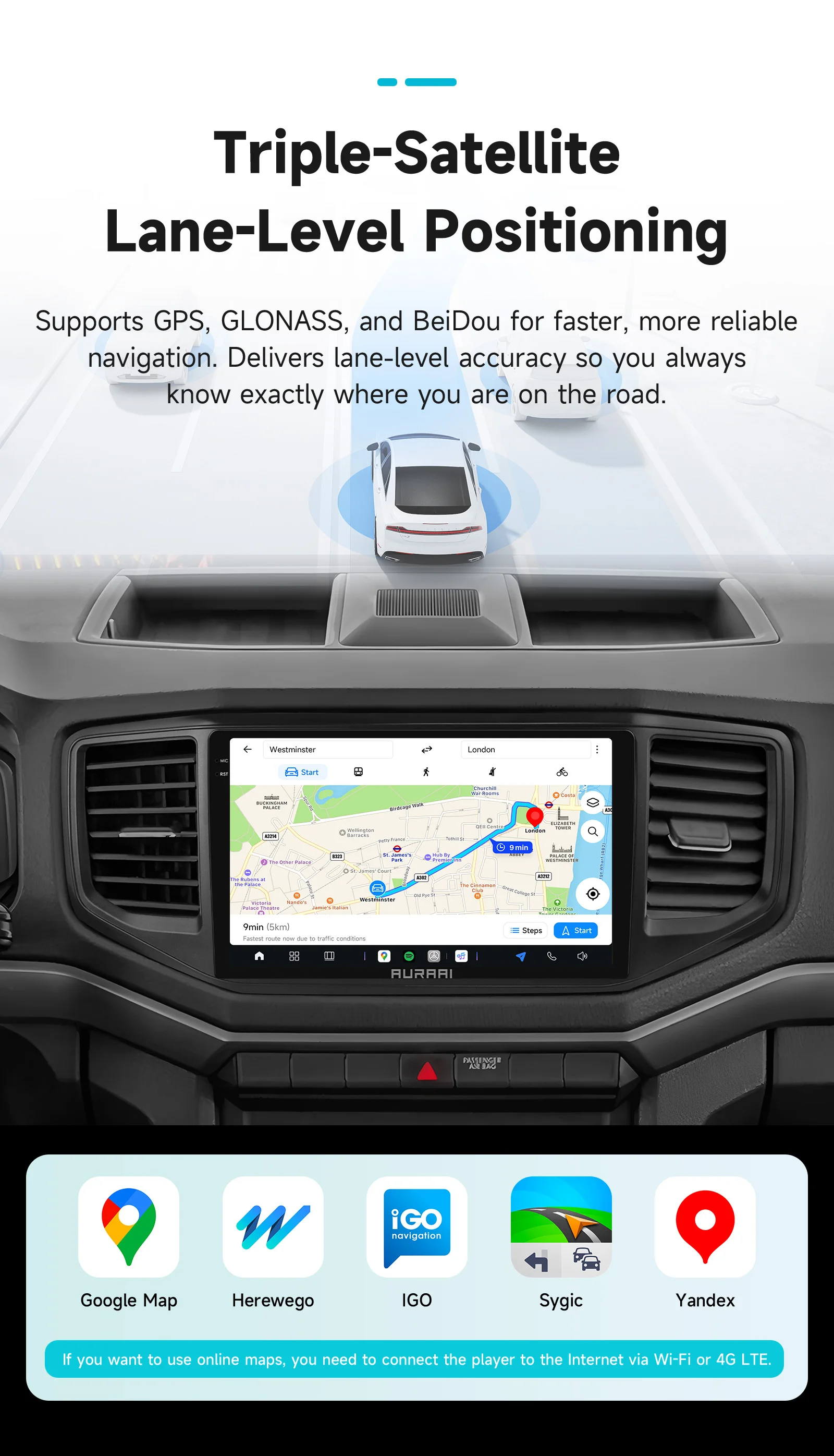 AURAAI Intelligente Autosysteme für VW Volkswagen Amarok 2017 - 2021 Carplay Android Auto Touchscreen ADAS DPS 360 Kamera BT 4G – Detail 25