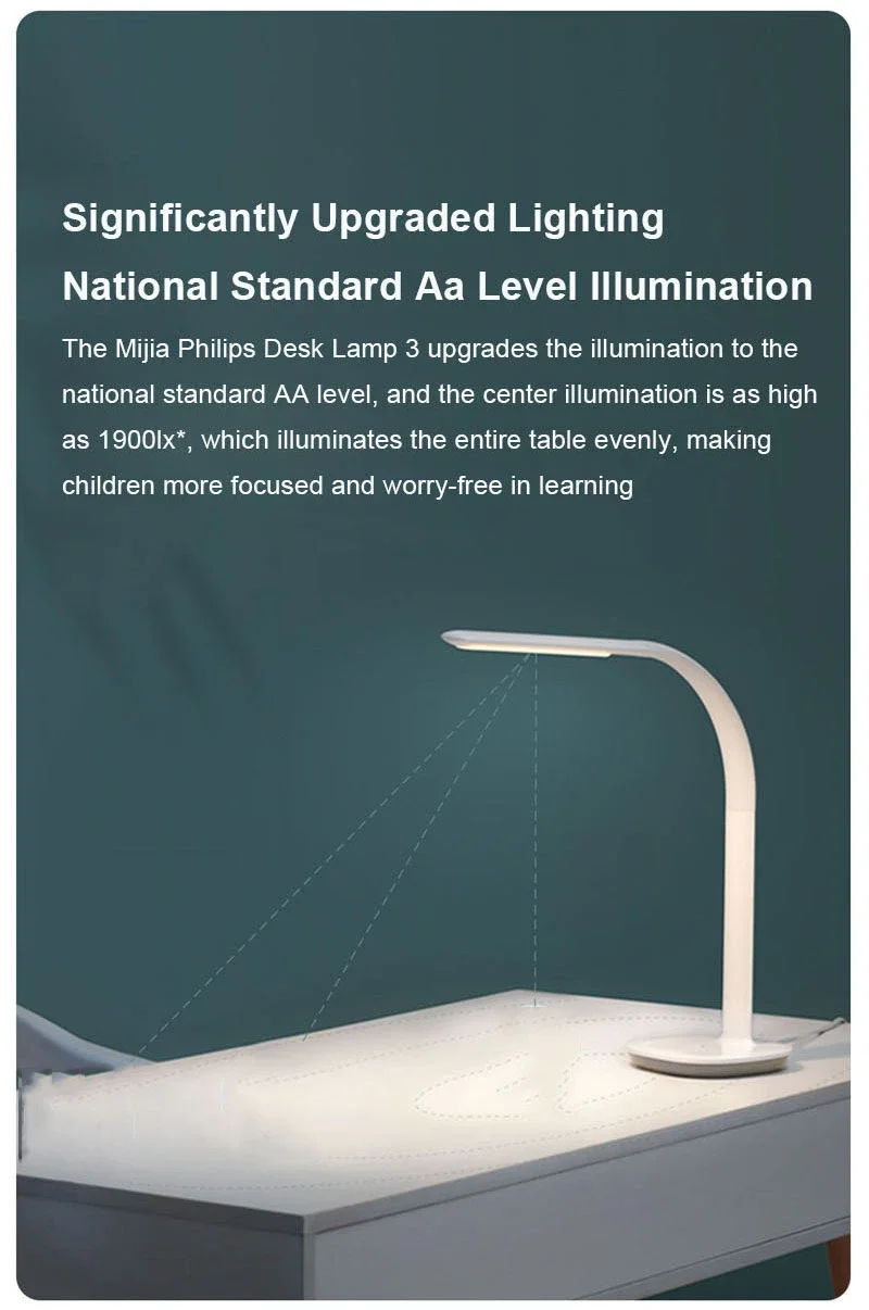 Xiaomi Mijia Table Lamp 3 10 Gear AA Level Smart Read Desk Lamp Bending Office Ra90 Voice Control Lights Eye Protection
