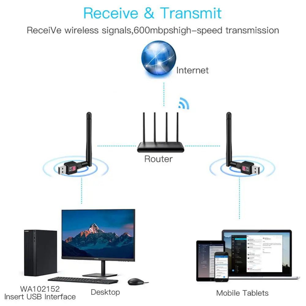 Koqit V5H T10 K1 Mini U2/K1 MTK7601 SR9900 RT8811CU Wireless 5G USB WiFi Network Adapter RJ45 DVB T2 TV Box DVB-Satellite Box