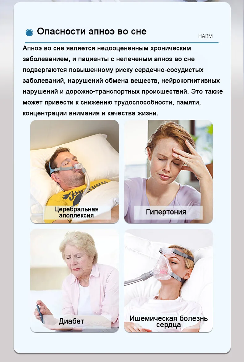 BMC G2S A20 Автоматический аппарат CPAP СИПАП с маской Автоматическая ...