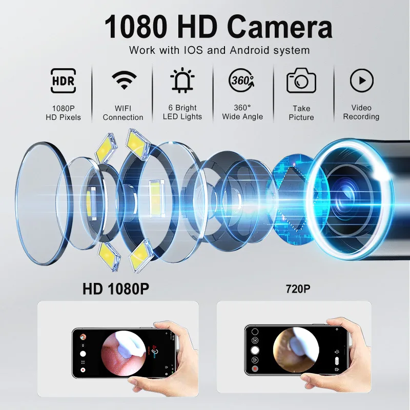 Portable Wireless Ear Cleaner Targeted HD Ear Wax Removal Tool for Kids Adults Electric with Camera for Convenient Ear Cleaning