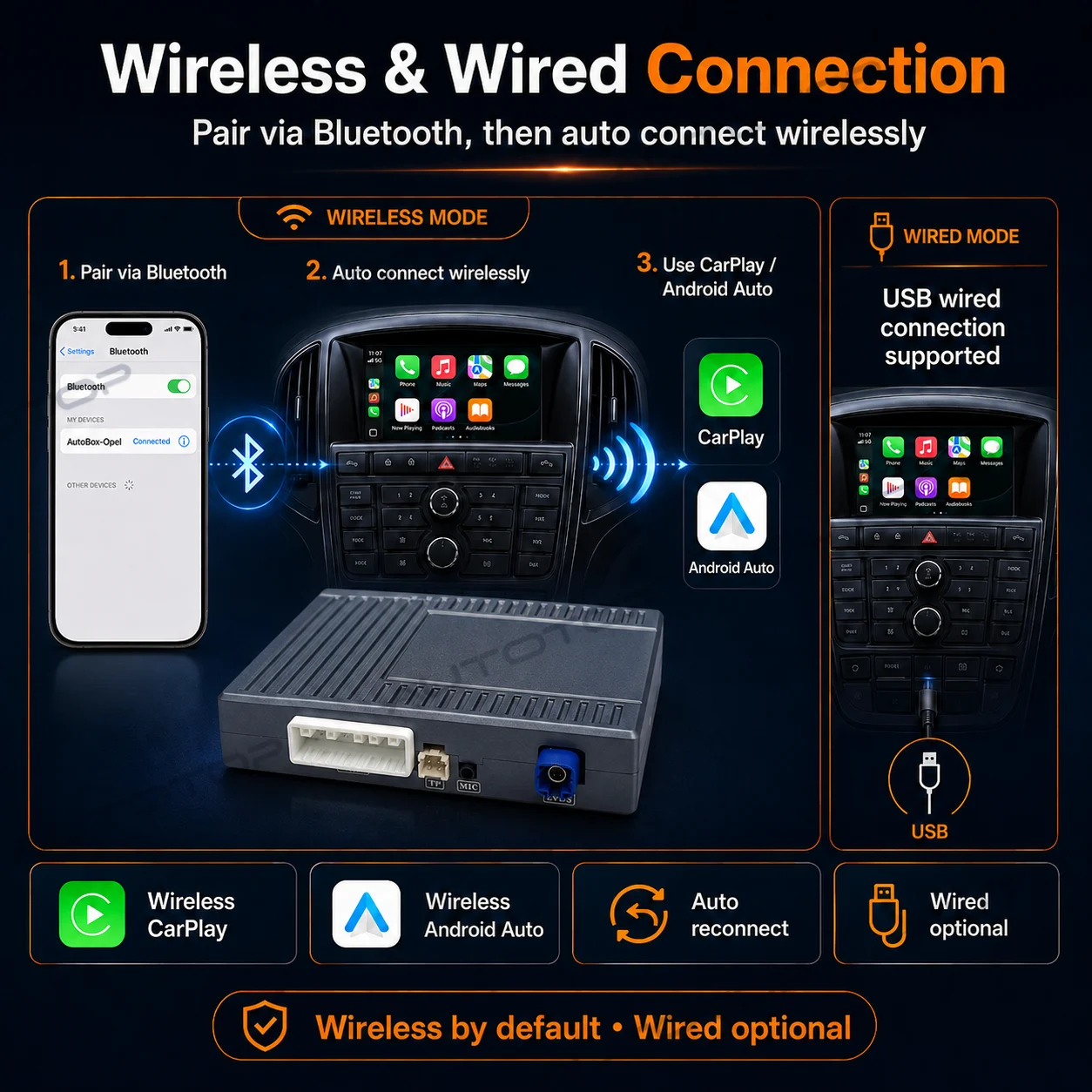 Kit de Actualización Inalámbrico Autotop Carplay Android Auto para Opel Vauxhall GM Insignia Astra J Corsa D Mokka Zafira B Zafira Tourer Meriva B Antara 2009-2017 Cd500 Cd600 Navi600 Navi650 Navi900 Navi950 DVD800 Interfaz OEM sin Pantalla Táctil Módulo Airplay para Coche 3