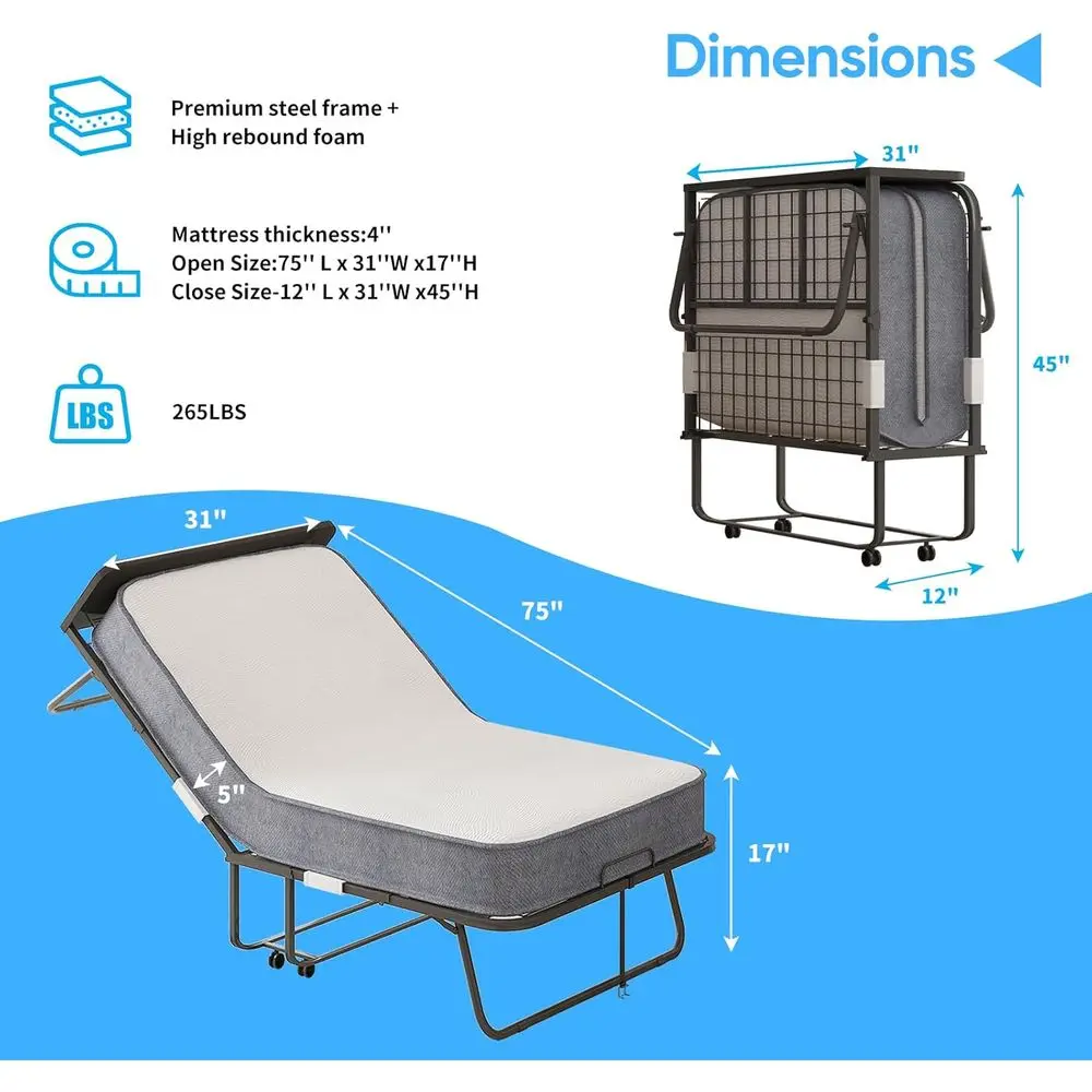 description