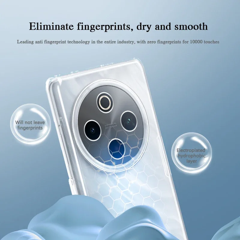 Soft Transparent Silicone Shockproof Cellphone Case - Clear TPU Cover