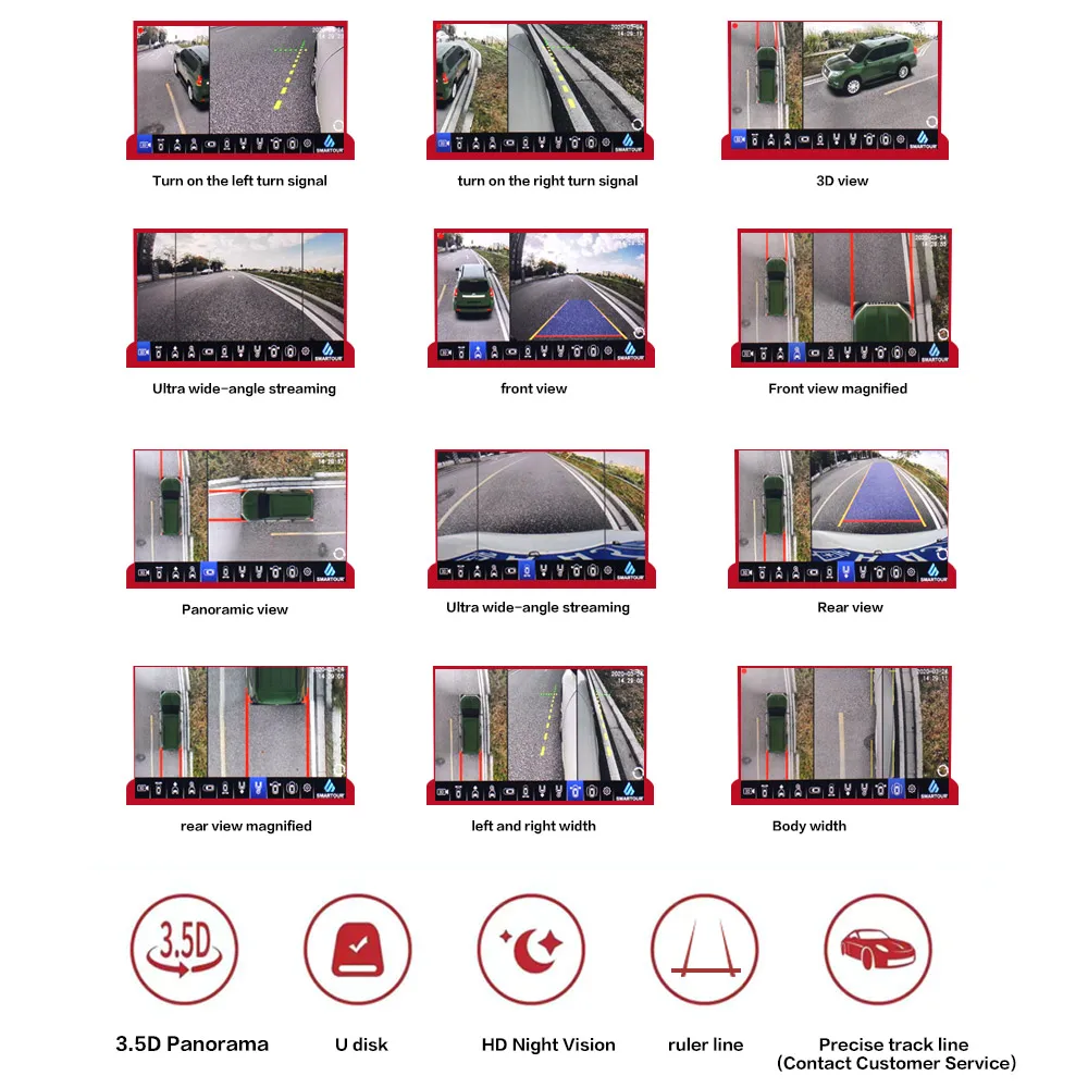 Smartour 360 Degree Car Camera 1080P 3.5D Surround View 4K UHD DVR Bird&rsquo;s Eye View DIY System For Toyota Prado/Land Cruiser