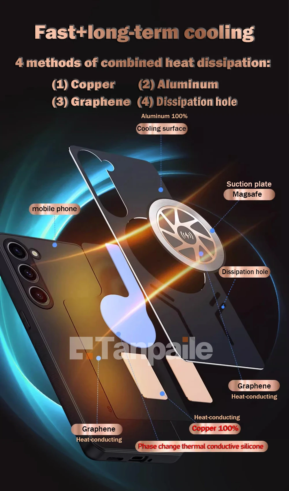 Magsafe Wireless Charge Cooling Case For Samsung S24 S23 S22 S21 + Plus Ultra Shockproof Copper Metal Heat Dissipation Cover