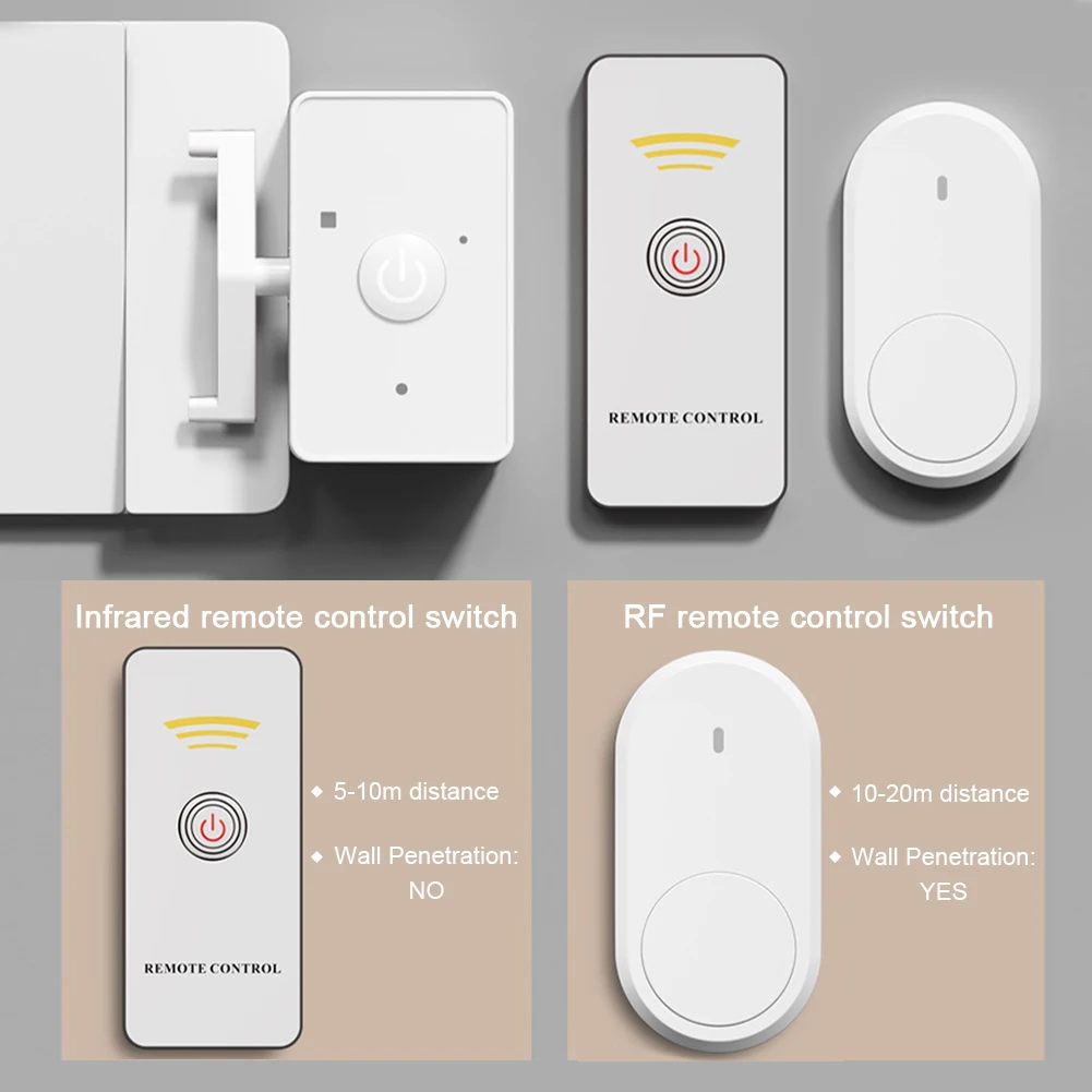 수동 조작 없이 조명을 켜고 끌 수 있는 게으른 스타일 무선 원격 제어 버튼 푸셔 스마트 라이프 스위치 도구