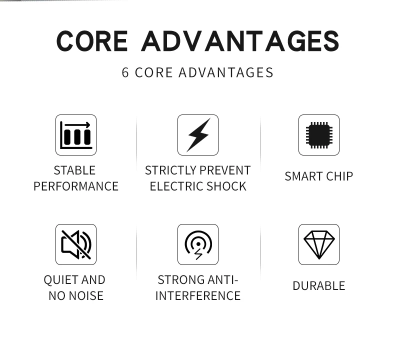 do módulo do começo) 380v trifásico do