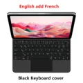 Black French
