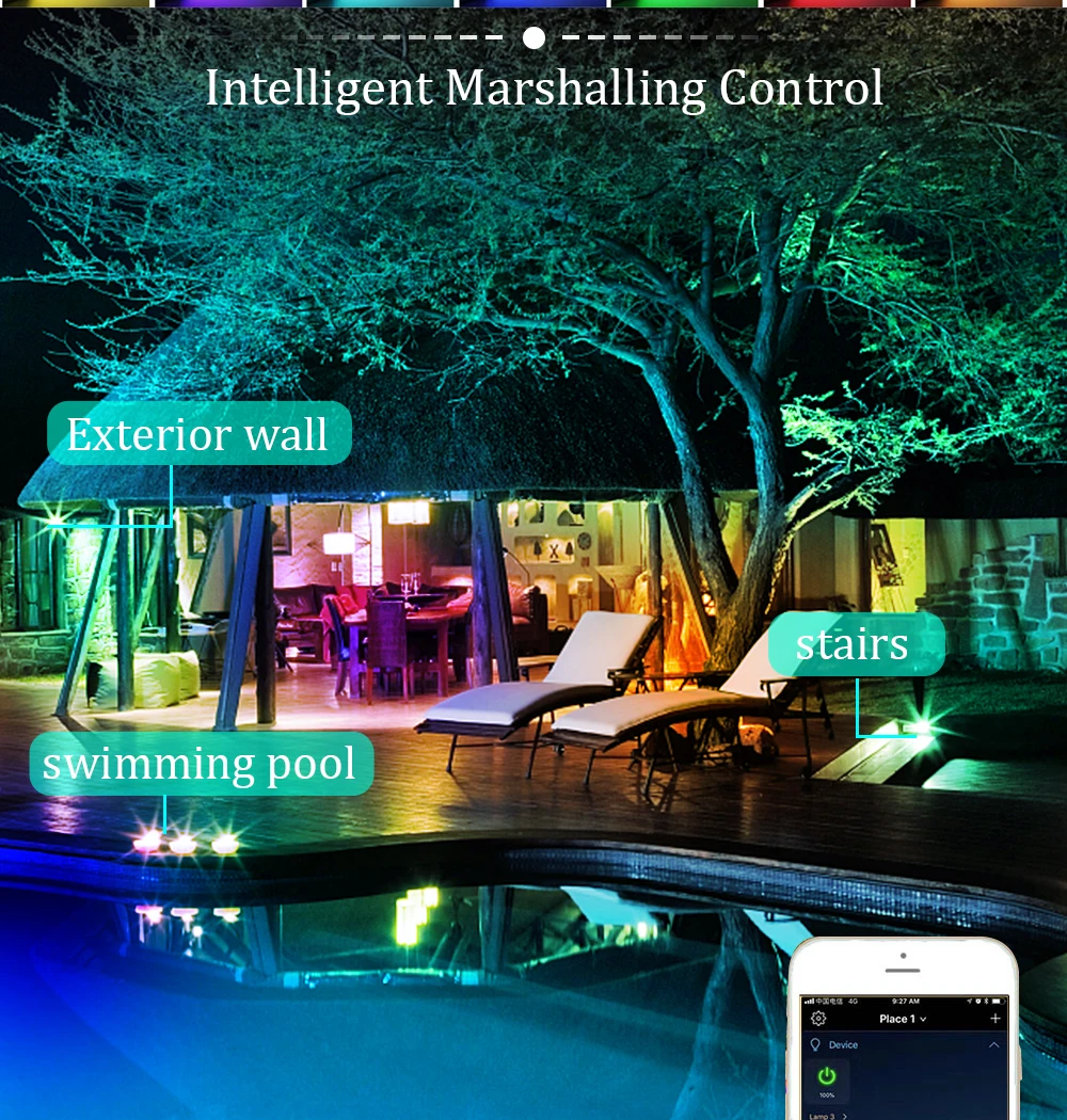 Tuya Bluetooth LED Reflector RGB 30/50/100W Smart Floodlight SmartLife Waterproo