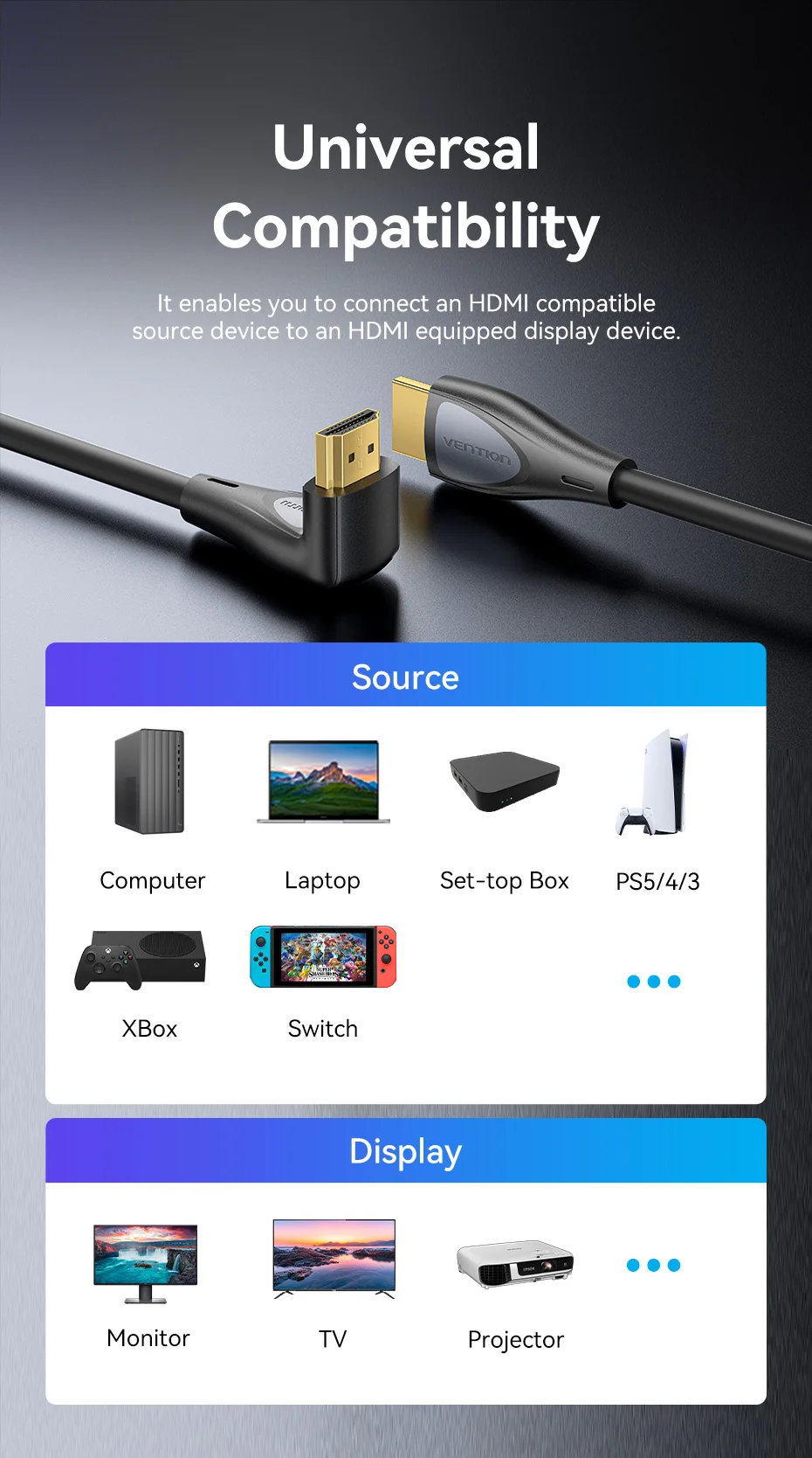 90° Angled HDMI 2.0 Cable 4K60Hz Ultra HD High-Speed Cord for Xiaomi TV Monitor