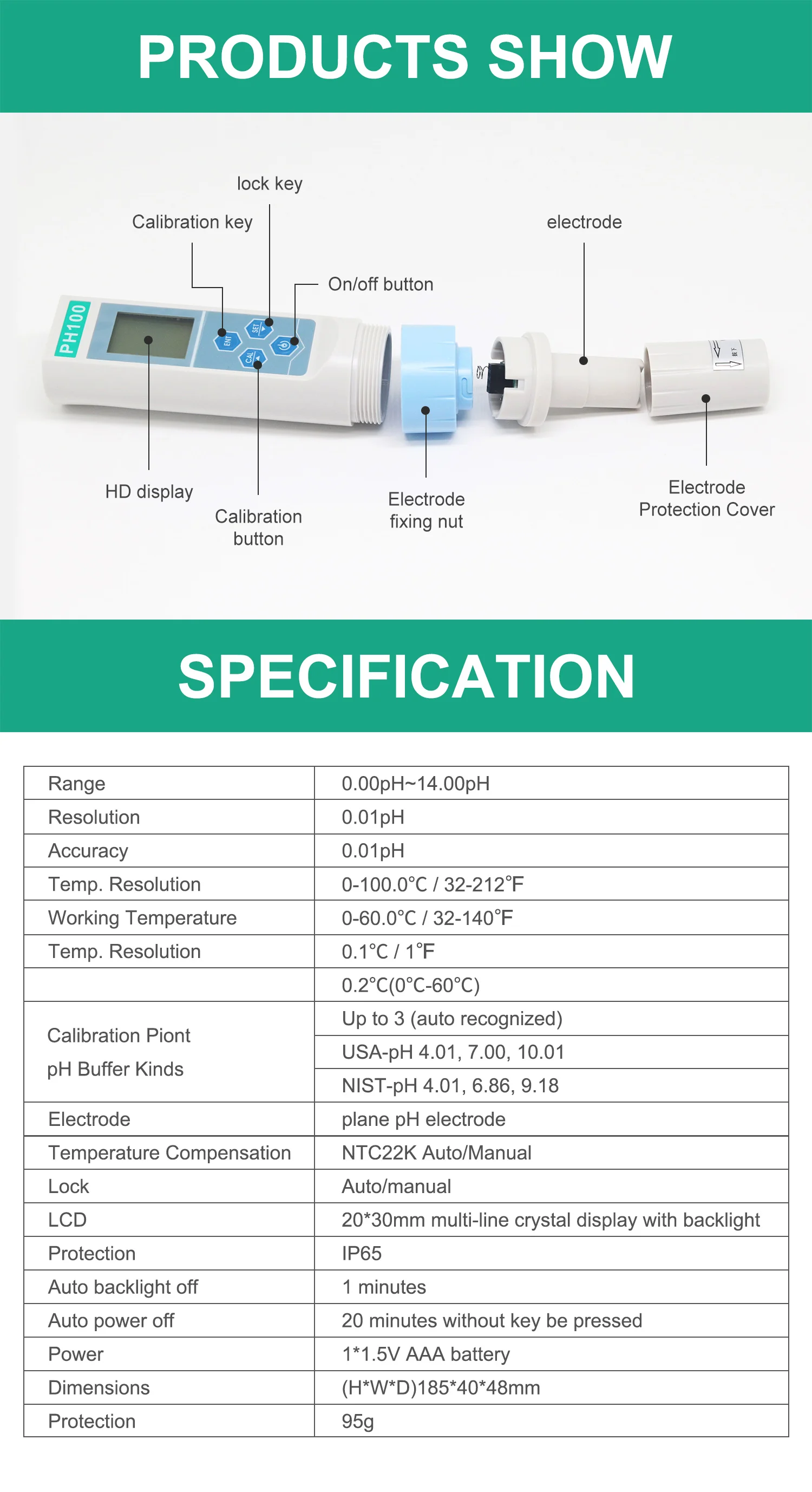 Computers & Electronics