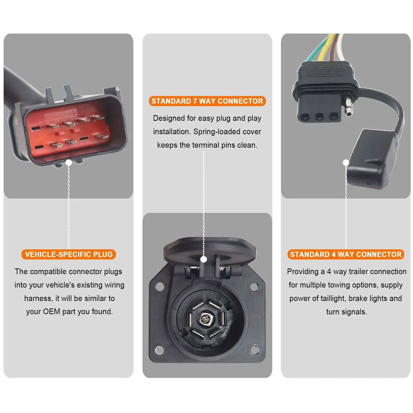 7 Way Round 4 Pin Flat Trailer Connector Tow Harness Trailer 7:4 Connector for Dodge RAM Dakota Chrysler Freightliner Jeep
