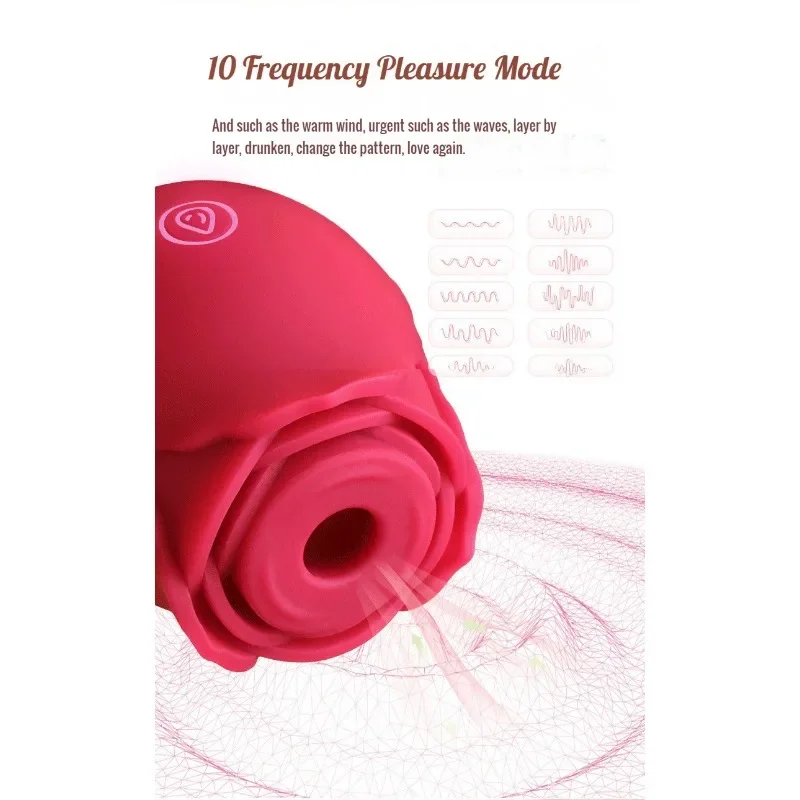 Women Rose Vagina Sucking Vibrator G-spot Pussy Nipple Sucker Oral Licking Clitoris Stimulation Powerful Sex Toys for Couples 5