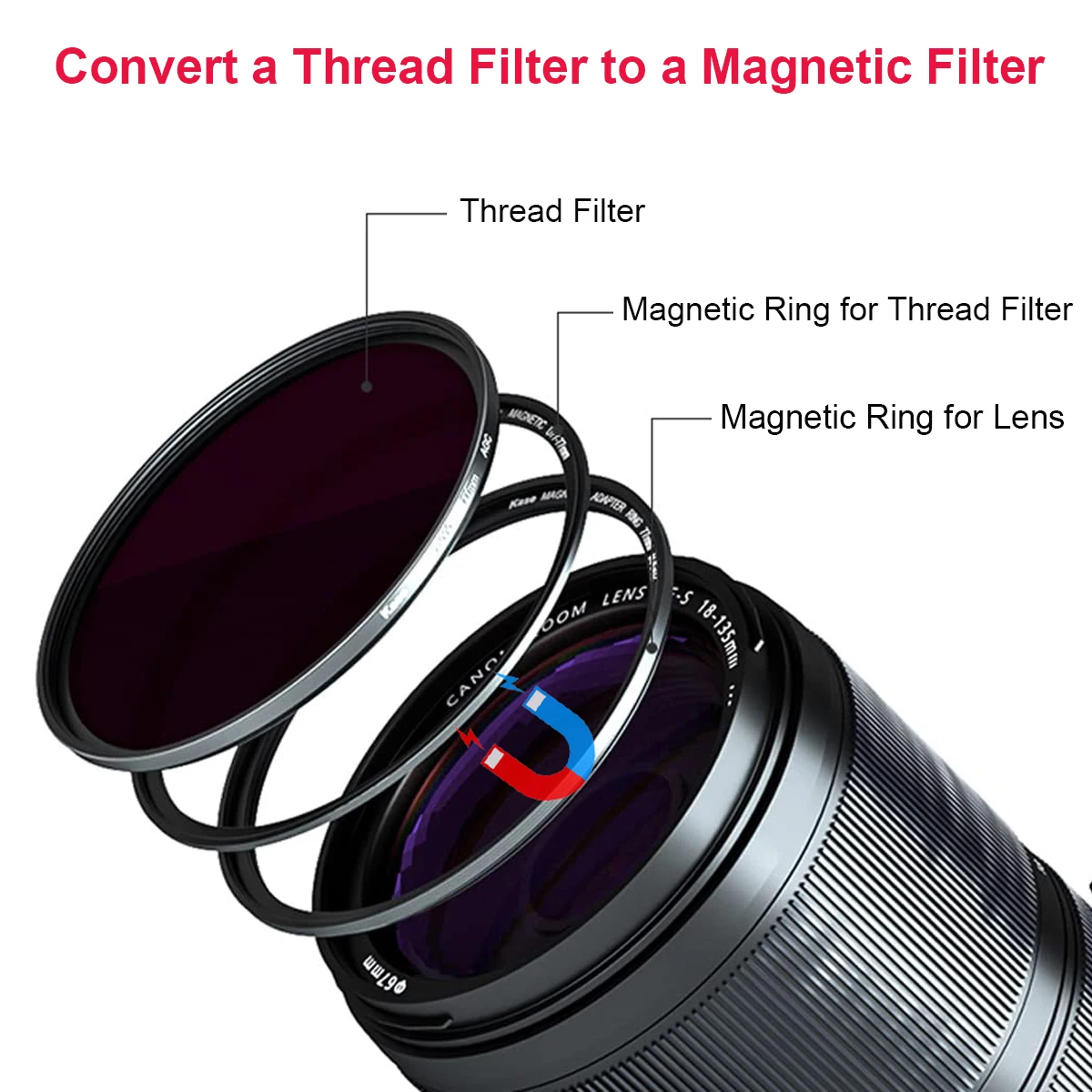 Kase Magnetic Lens and Filter Adapter Ring Kit - Convert Thread Screw-in Filter to Magnetic Filter 49/52/58/72/77/82/95mm 2