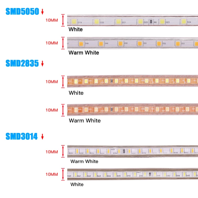 Led Strip Lights 220v 240v 3014 Smd Waterproof | 10m Waterproof Led Lights - Led Strip - Aliexpress