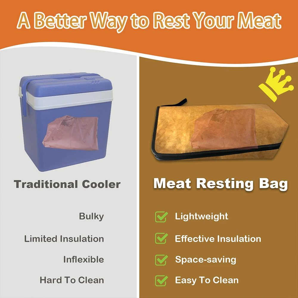 1pc BBQ Resting Bag Triple Layer Insulated Meat Resting Bag with Wide Zipper Opening Portable Reusable for Camping BBQ