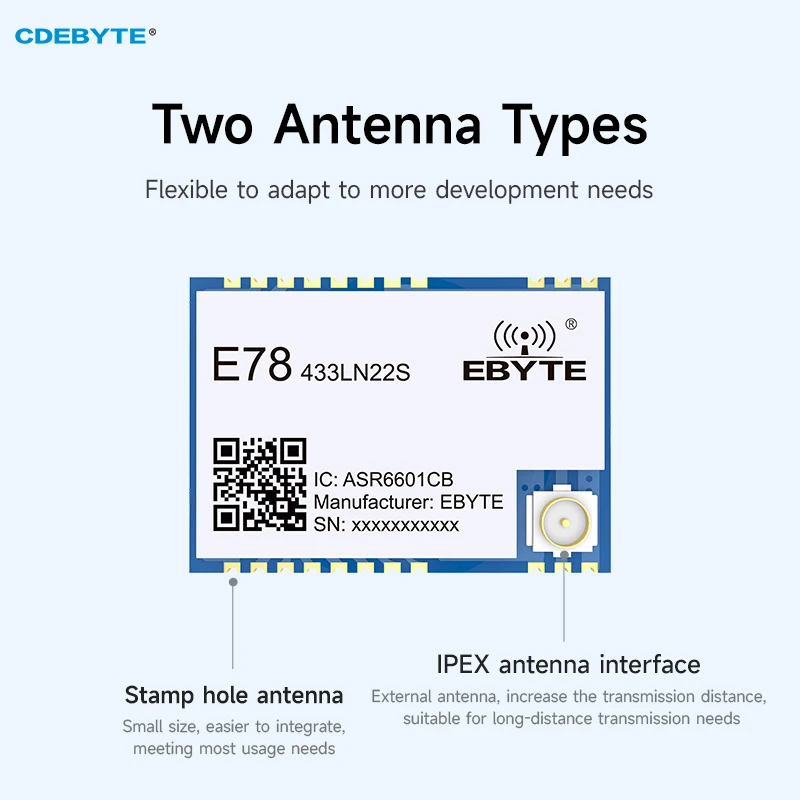 ASR6601 LoRa SoC RF Module 433MHz CDEBYTE E78-433LN22S(6601) 22dBm 5.5KM LoRaWan Node Module IPEX/Stamp Hole Low Power