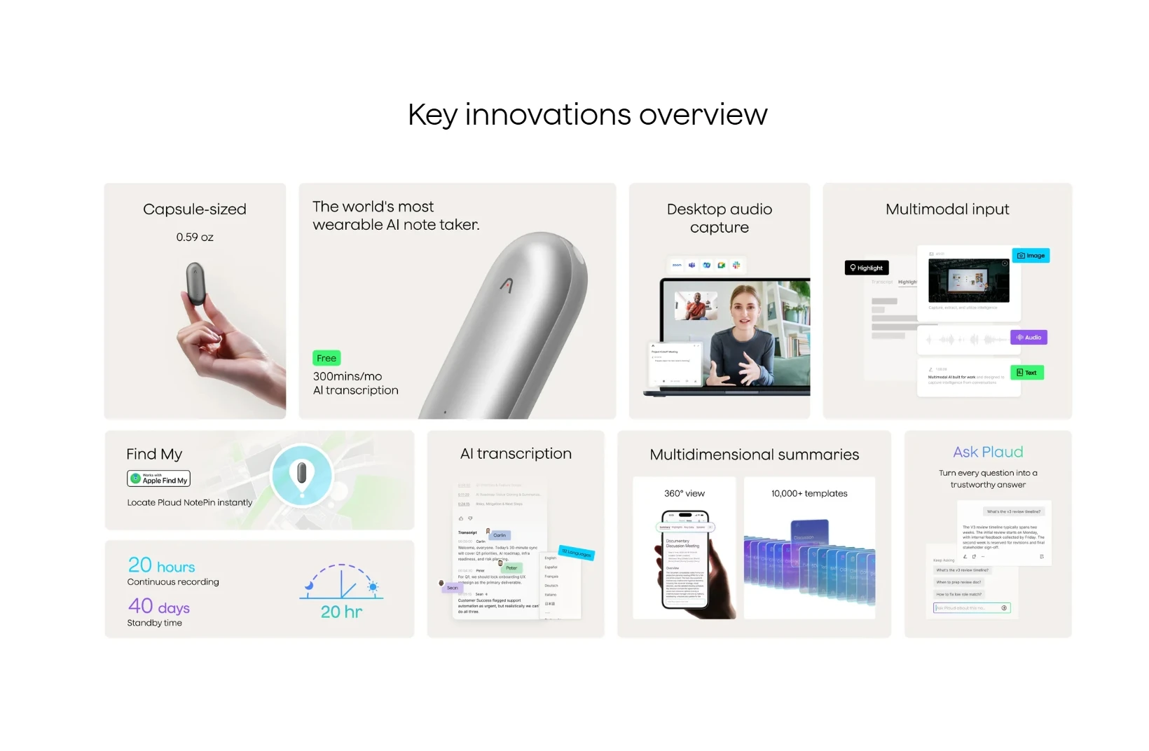 Plaud NotePin,The world's most wearable AI note taker