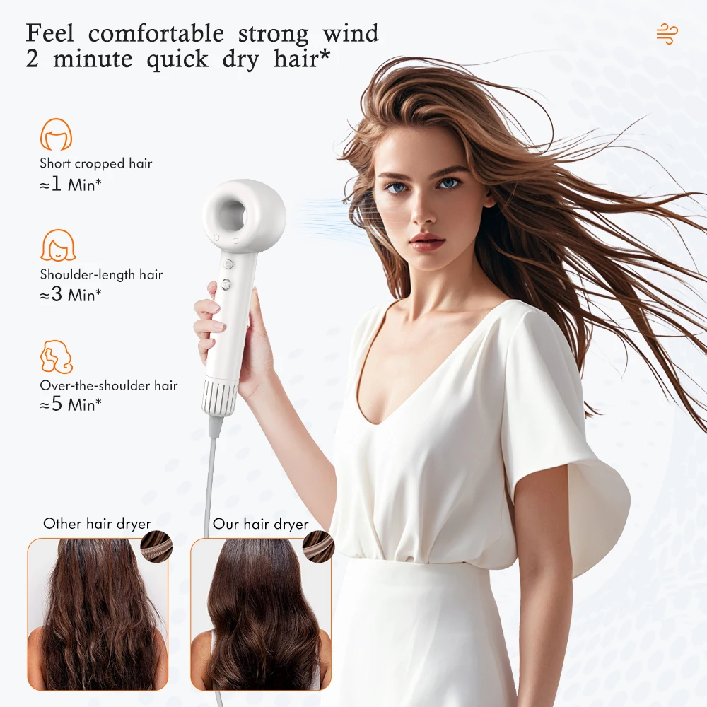 Professinal Leafless Hair Dryer, 110,000 RPM High-Speed Motor, Low Noise, Negative Lon Hair Care Quick Dry for Home Travel 2