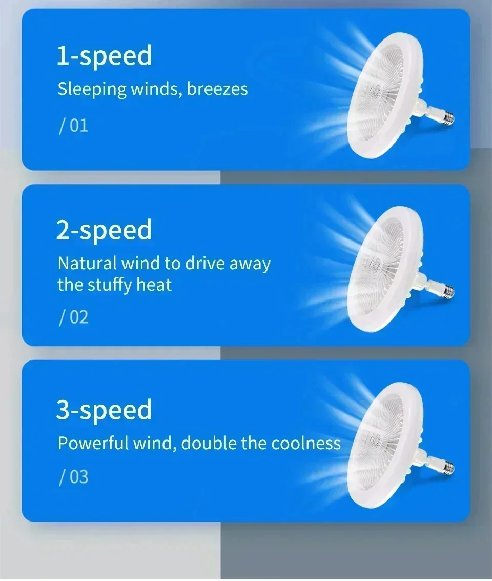 Description Picture 4 of itemRotatable 3in1 Ceiling Fan with Remote Control Lighting Lamp E27 Converter Base Lighting Base Bedroom Living Room ﻿Aromatherapy