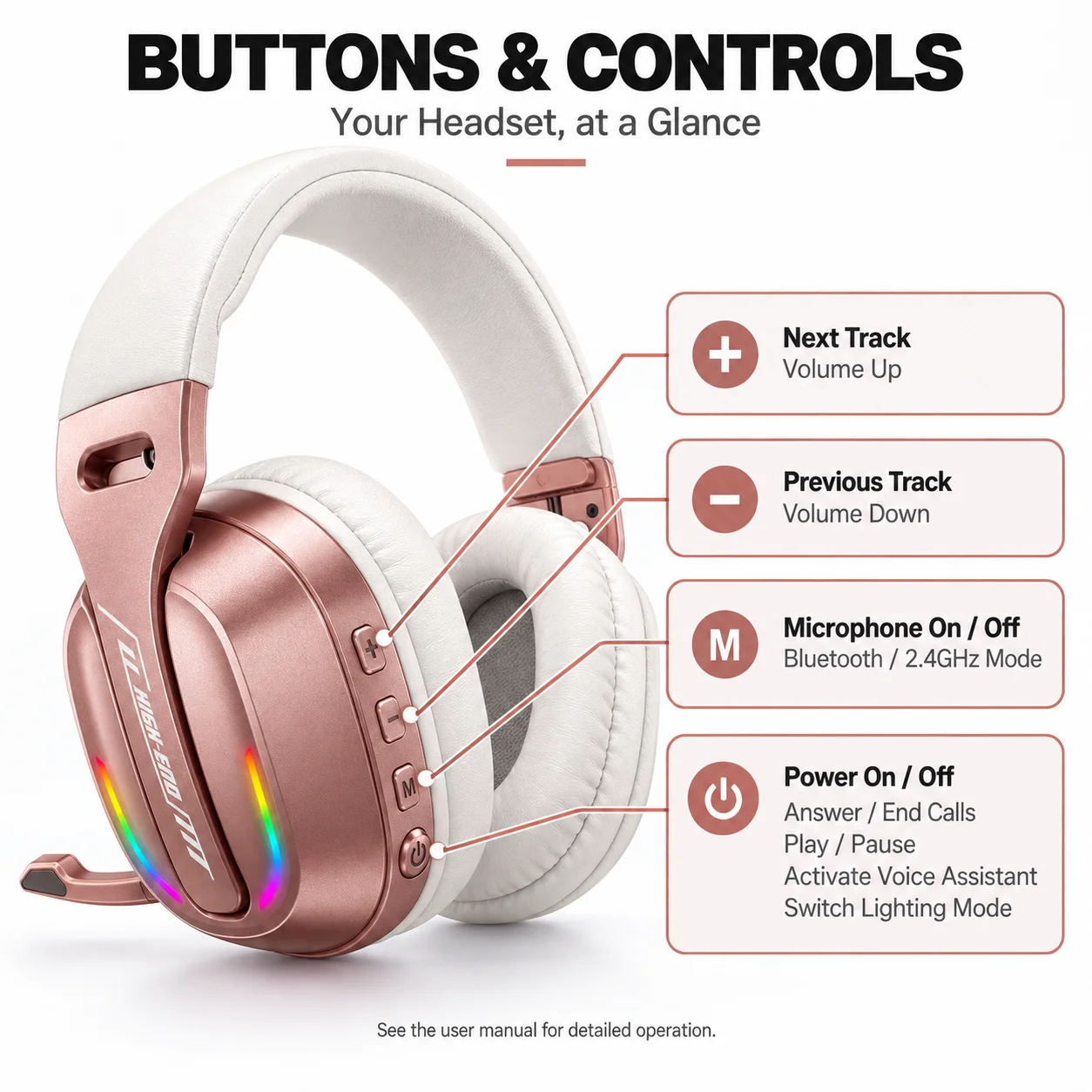 Enhanced Gaming Headset with RGB Lighting, Microphone, and Soft Ear Cushions in Rose Gold