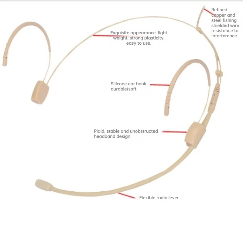 Sennheiser Shure AKG MiPro Audio Technica 4Pin 3Pin TA4F 3.5mm 잠금 장치 용 무지 향성 헤드셋 마이크를 착용하는 헤드 밴드 헤드