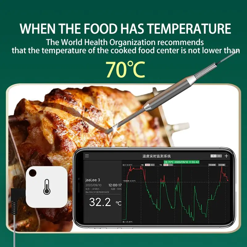 JAALEE JT-P inteligentny termometr do mięs kuchnia gotowanie żywności cukierki termometr do piekarnika, Grill, kuchnia, Grill, palacz, Rotisserie