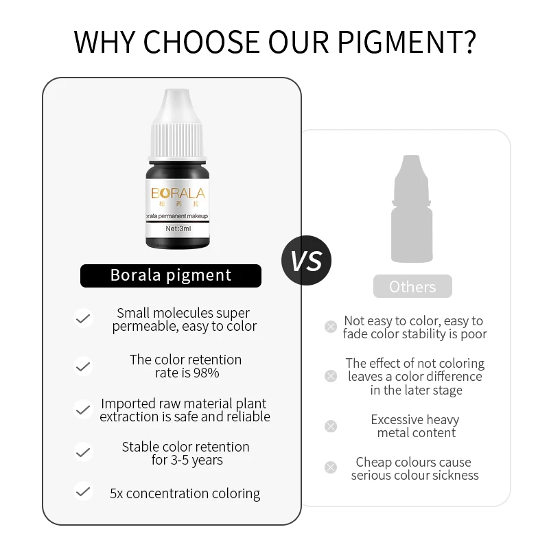 Borala 3ml Tattoo Ink Nude Color Microblading Paint Pigment For Semi Permanent Makeup Eyebrows Tint Consuma Tattoo Suppliesbles
