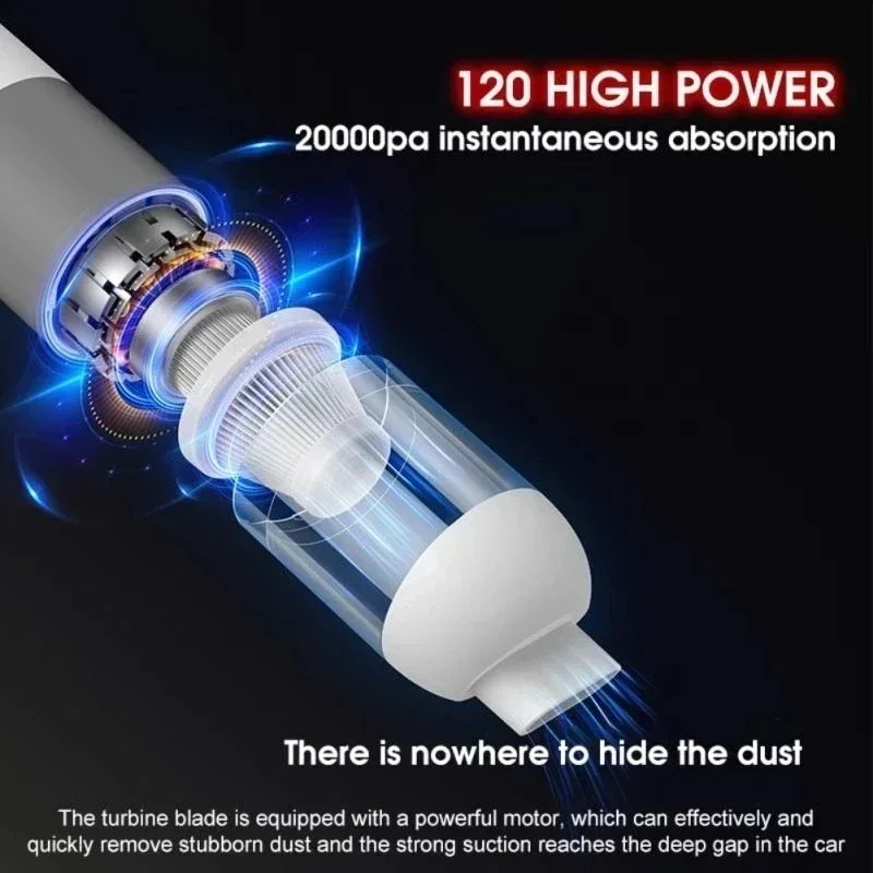 Zai Xiao Car Vacuum Cleaner Portable Mini Handheld Vacuum Cleaner Smart Home Car Dual-purpose Mi Wireless 20000PA Dust Catcher 3
