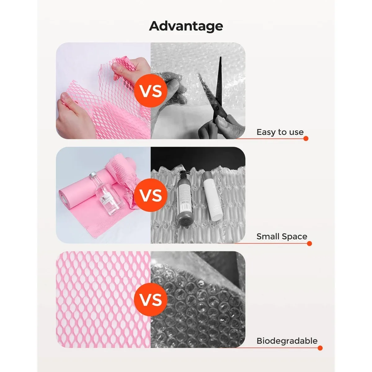 50cmx10m Honeycomb Paper, Shockproof Buffer Packaging Paper, Degradable Environmental Protection Kraft Paper Flower Packaging