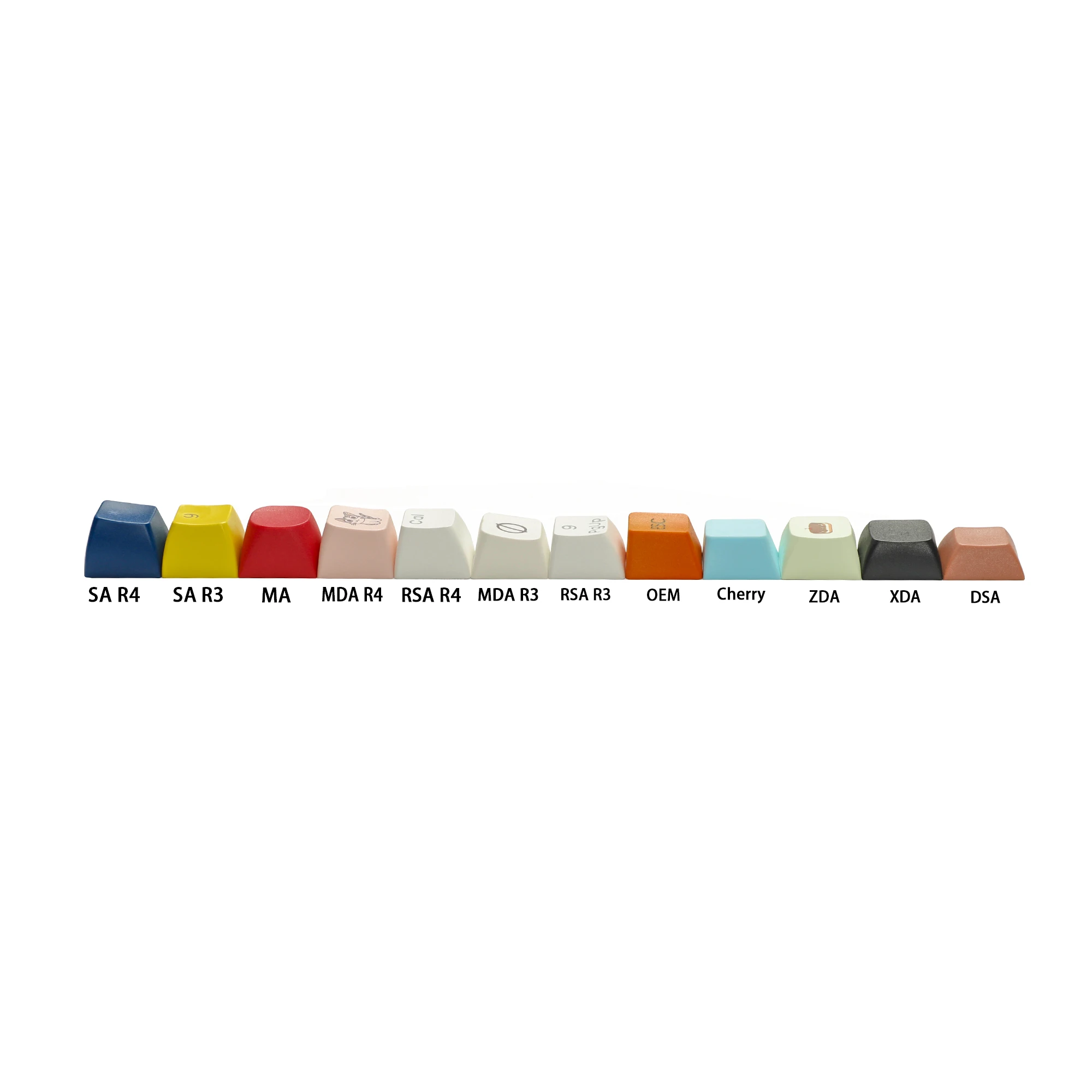 Sub Grosso PBT Café Keycap para MX