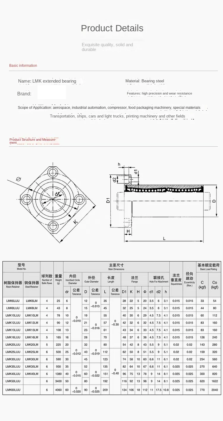 Description Picture 2 of itemHigh quality LMK20LUU 20mm Long Type Flange Bearing Linear Bush 3d Priter XYZ CNC Parts LMK20L for 20mm Linear Guide Rail