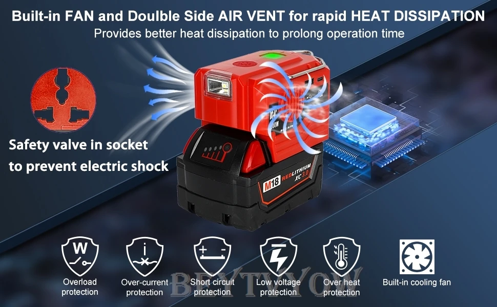 200W Portable Power Inverter for Milwaukee M18 18V Battery DC 18V to AC 110V-230