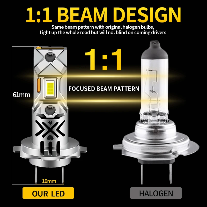 2Pcs CANbus LED Headlight High Beam / Low Beam Lamp / Fog Light BulbS Halogen Replacement Light For Renault Modus 2004-2012