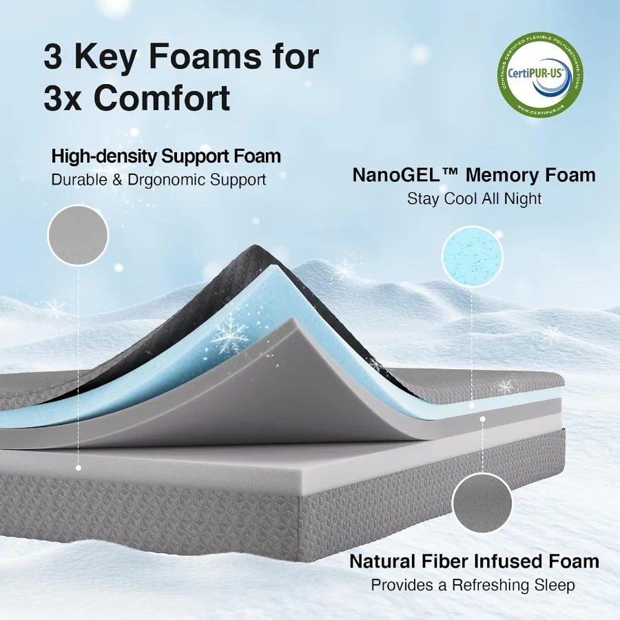 Queen Mattress 12 Inch Queen Memory Foam Mattress for Cool Night Sleep Pressure Relief Thermally Balanced Foam Mattresses for H