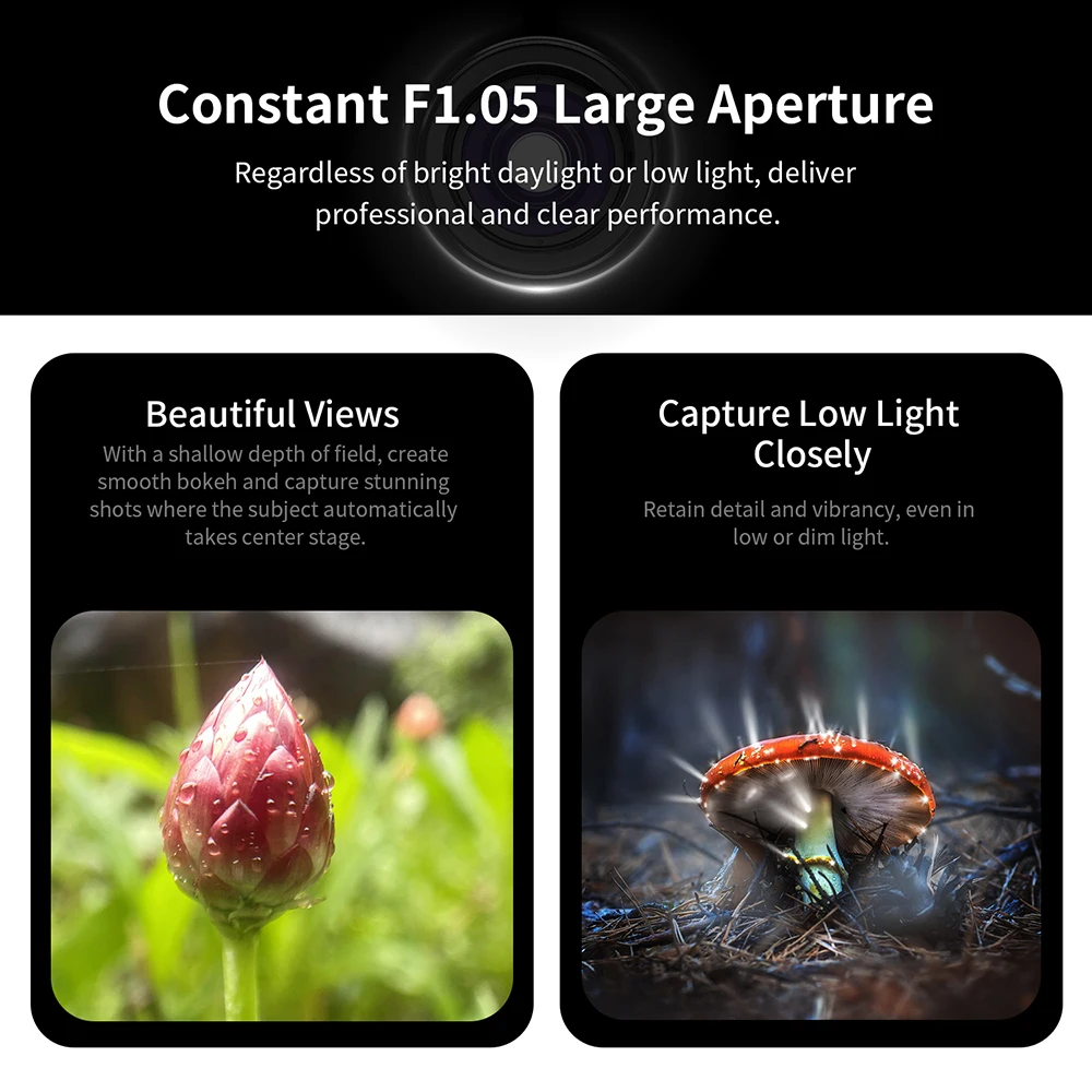 Photography Macro Lens Vs Zoom Lens APEXEL 10-20X Zoom Macro Lens