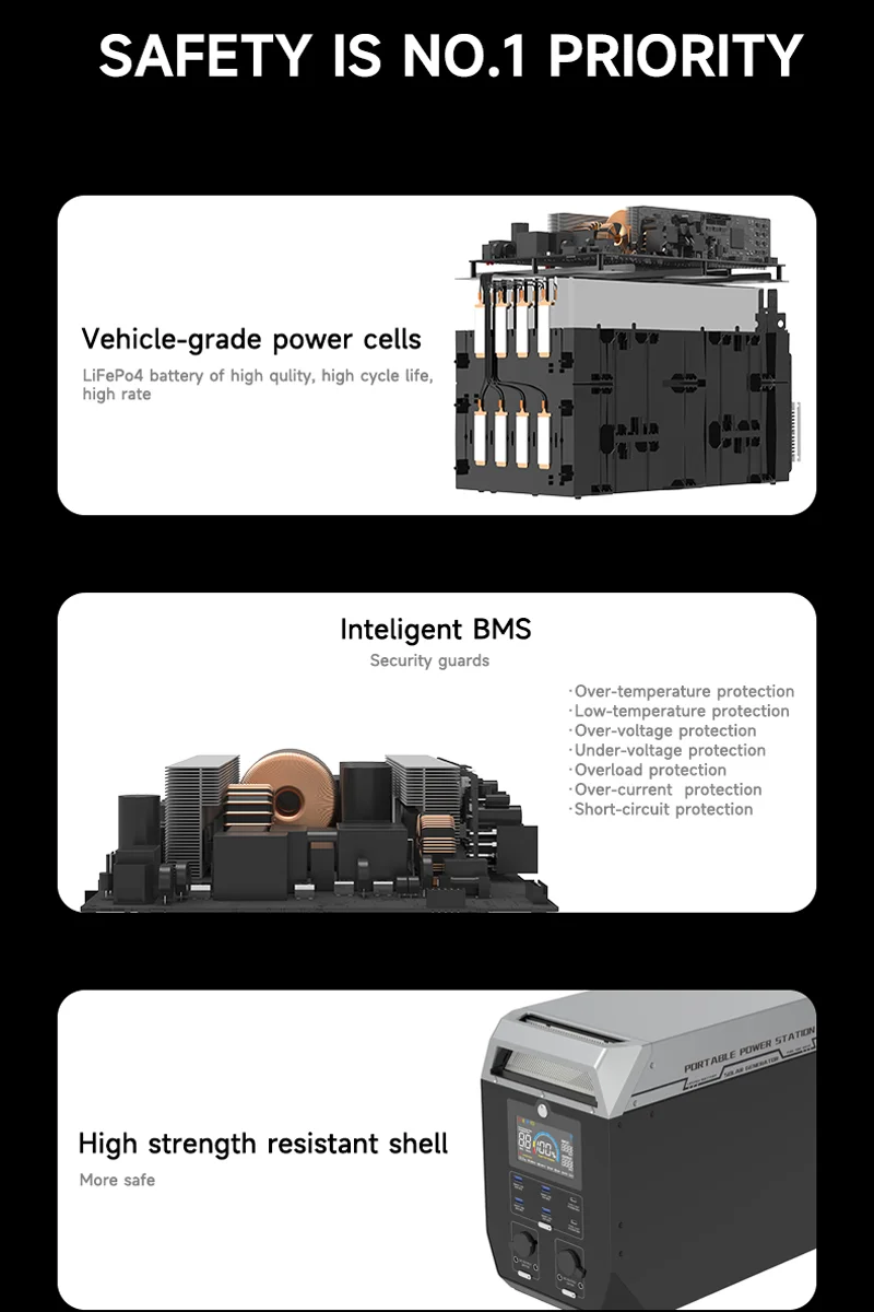 640000mAh 2000Wh 2000W LiFePO4 Battery 1200W/1000W Portable Power Station Genera