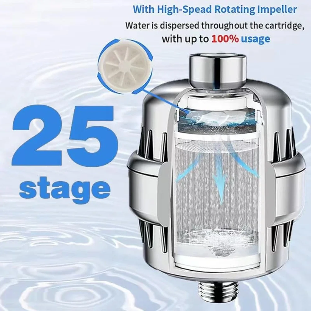 Water Filter Shower Head and 25 Stage Shower Filter High Hard Water Softener Showerhead for Hard Water Remove Chlorine and Harmful Substances